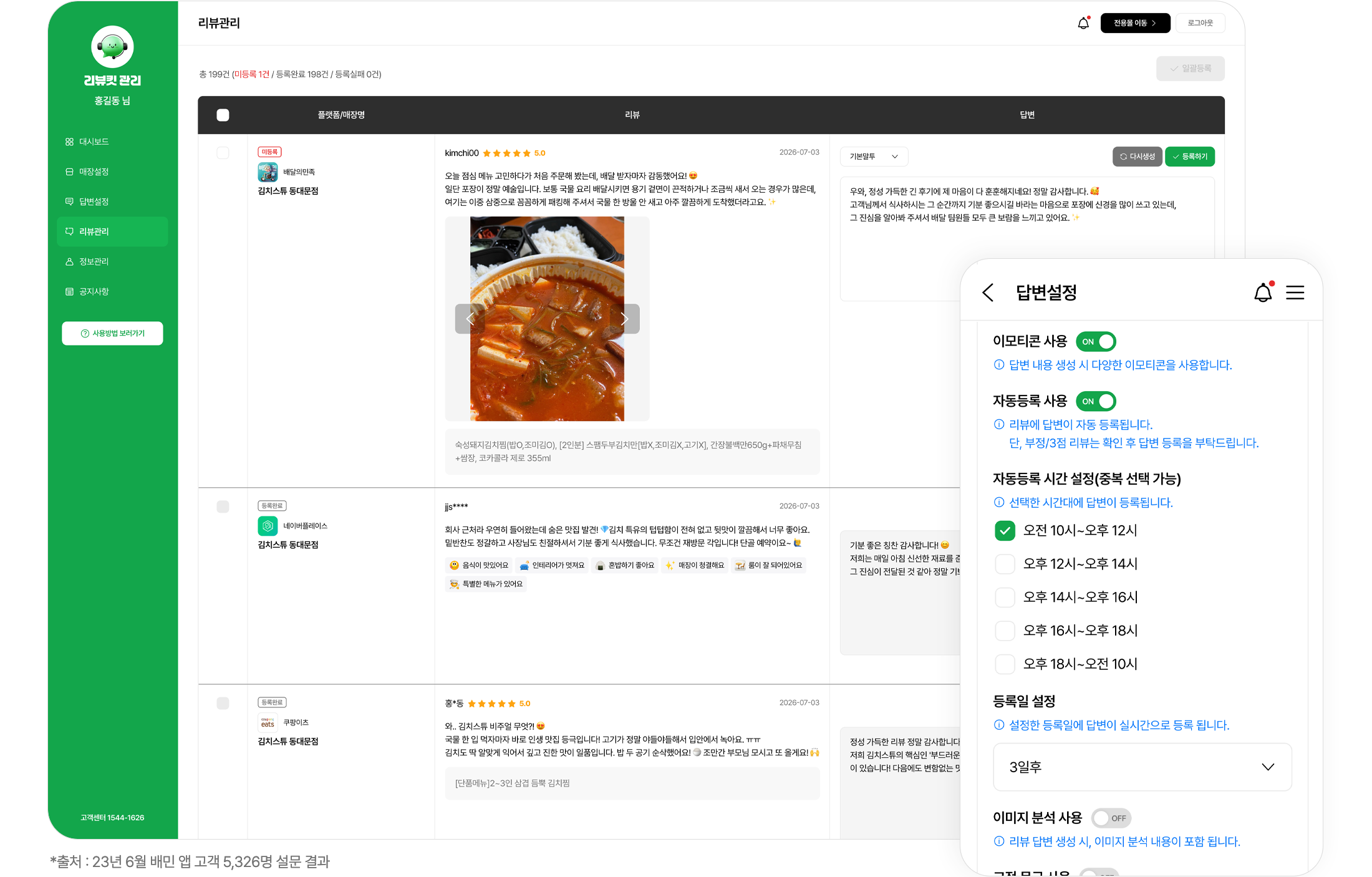 여러 플랫폼의 고객 리뷰와 답변을 한 화면에서 관리하는 리뷰킷 화면